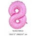 Number Balloons (Pink Color)